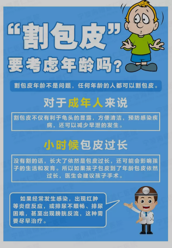 包皮包茎区别,包皮包茎图片,包皮包茎危害,包皮包茎手术,包皮包茎费用