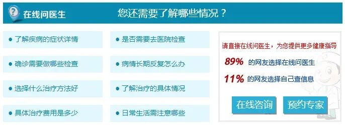 附睾炎图片,附睾炎症状,附睾炎治疗,附睾炎用药,附睾炎原因