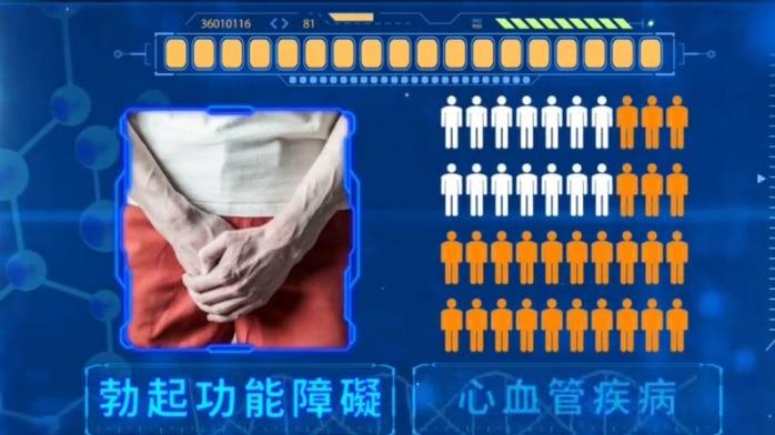勃起障碍原因,勃起障碍症状,勃起障碍治疗,勃起障碍费用