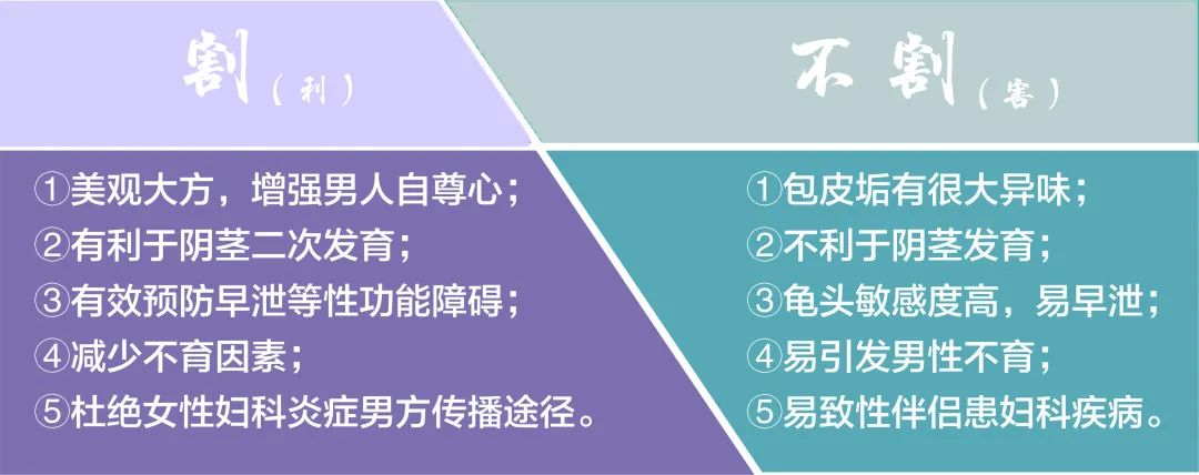 包皮包茎手术,包皮包茎区别,包皮包茎图片,包皮包茎咨询